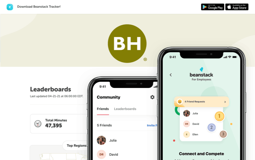 Shark Tank Success Stories Keep Reading Beanstack